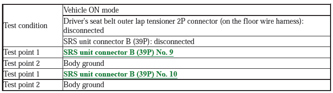 Supplemental Restraint System - Diagnostics